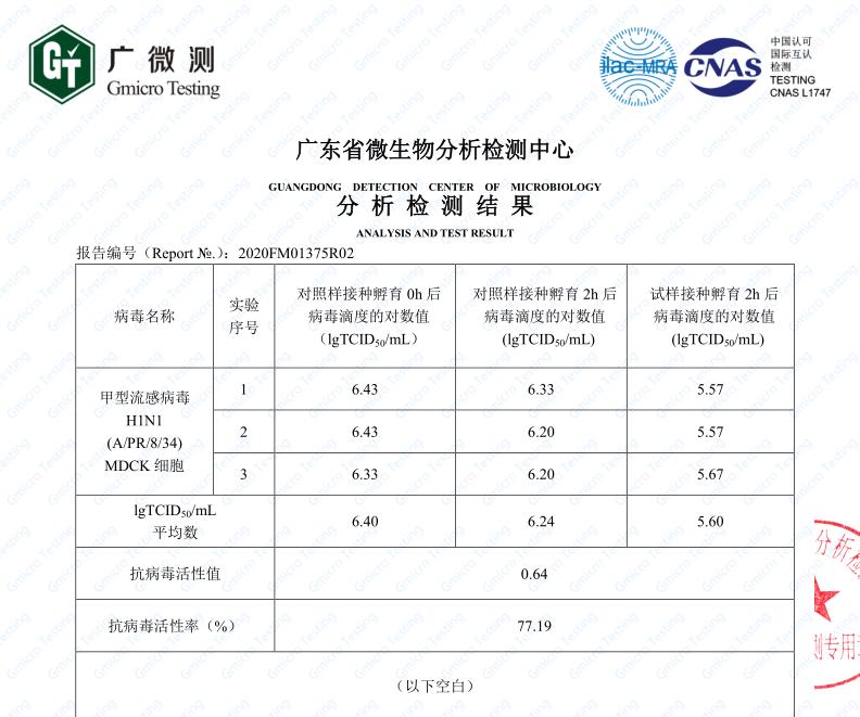 抗菌無紡布檢測報告
